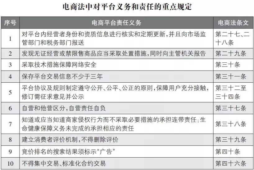 微商代购新规,再见微商代购是真的吗