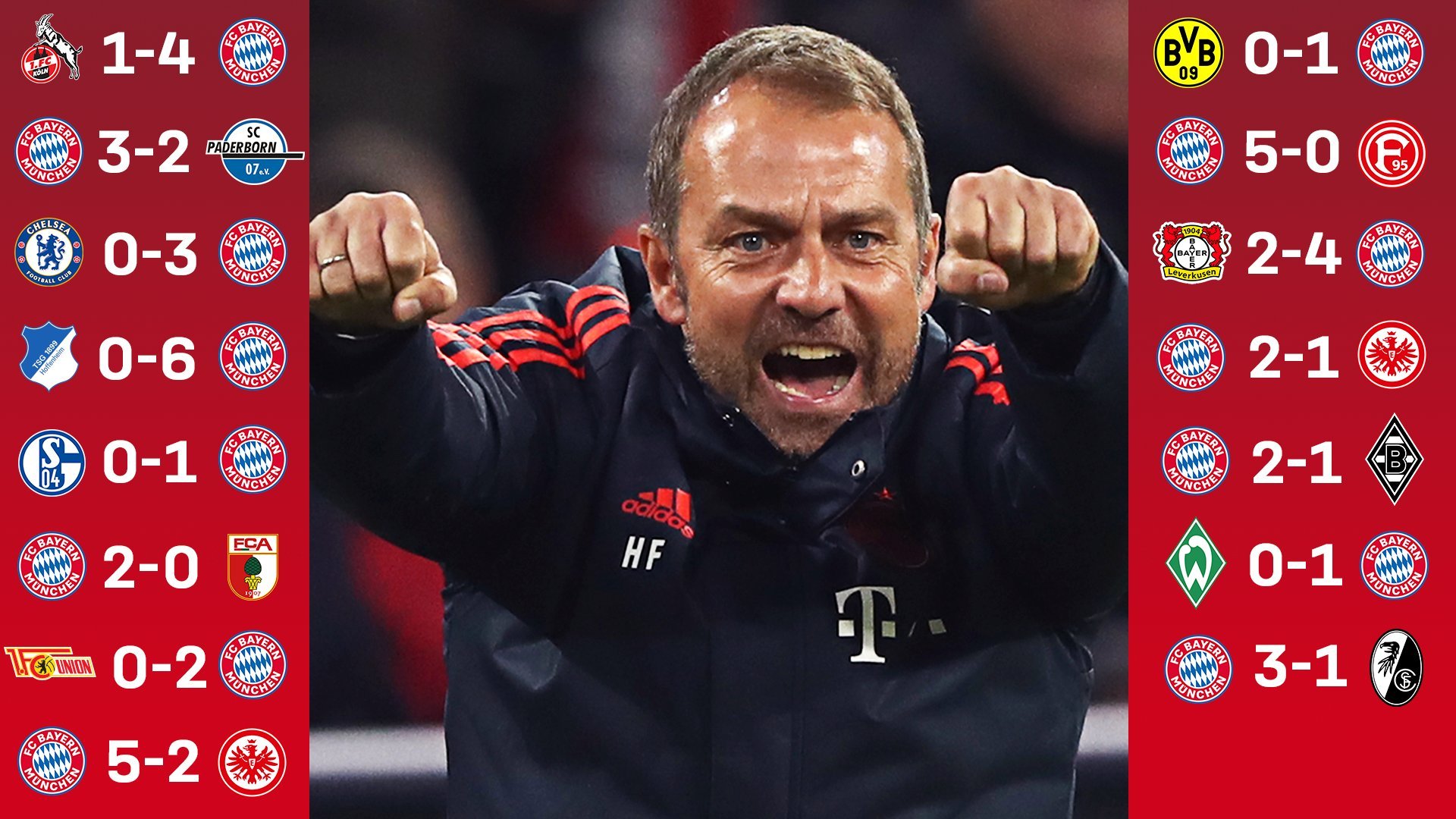 拜仁3连败,拜仁1-5惨败法兰克福700倍实单