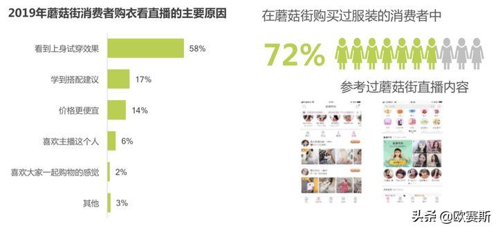 欧赛斯思想的发展,欧赛斯新战略