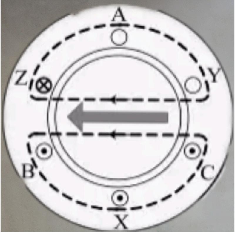 三相异步电动机堵转解决方法,三相异步电机电压增大