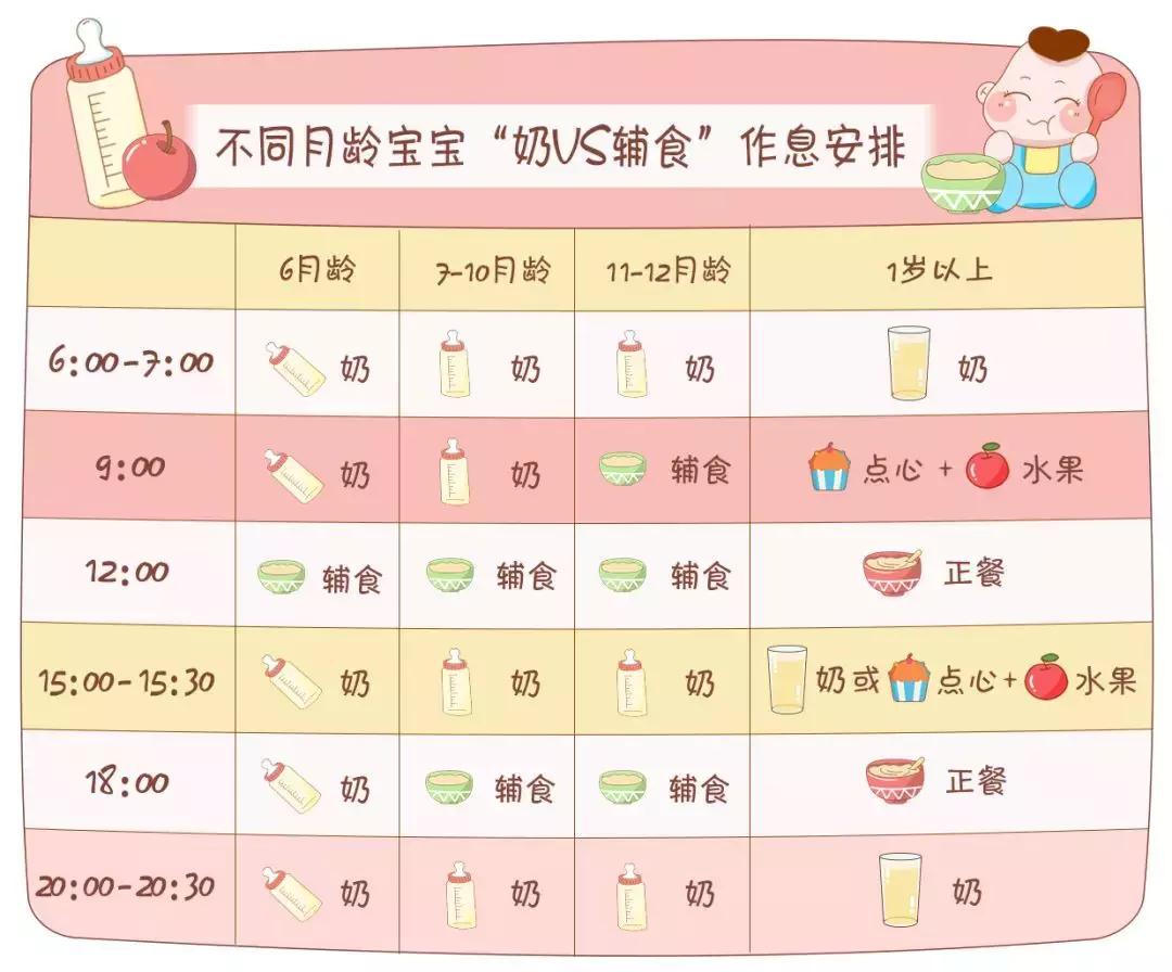 小孩怎样搭配最好看,怎么给宝宝搭配更出彩