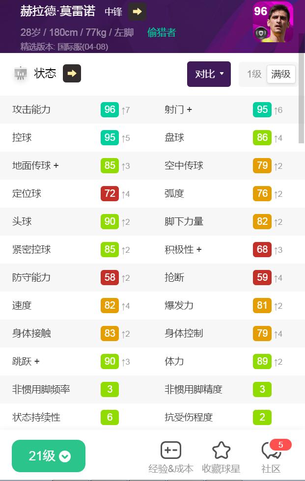 实况足球梅西黑卡是新时刻么 (实况足球2021梅西黑卡)