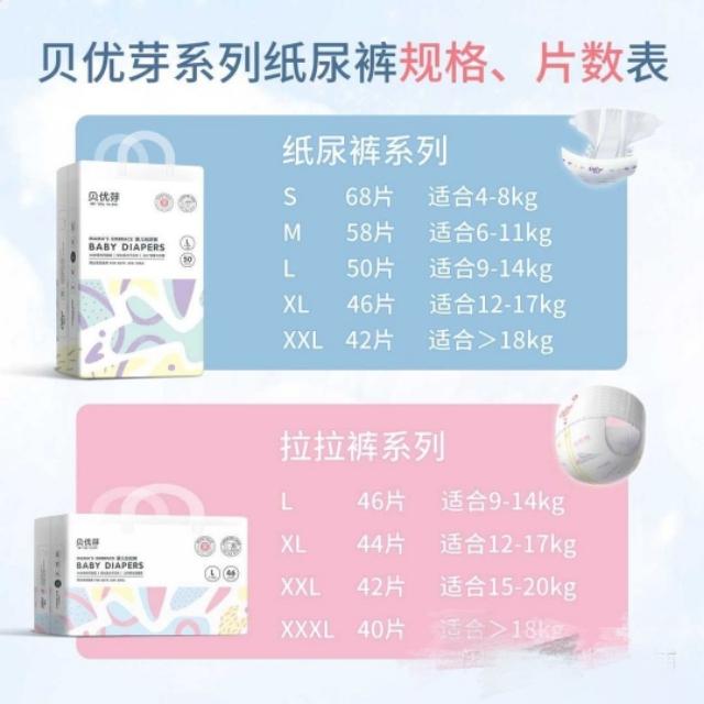母婴用品代理一手货源app,母婴用品一手货源代理加盟