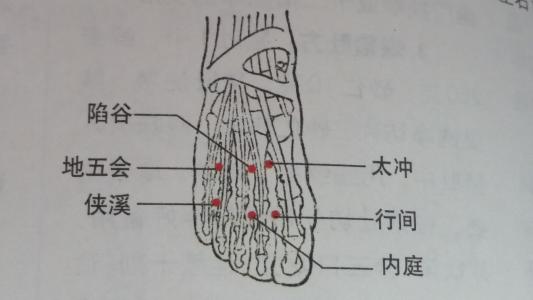 针灸晕针后对身体有影响吗,针灸能治恶心干呕吗