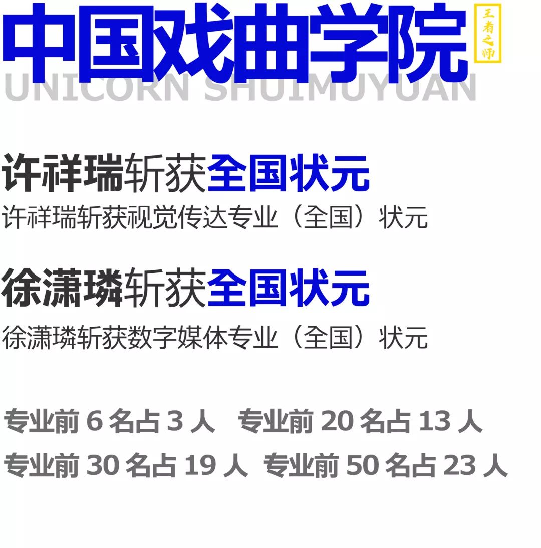 水木源画室北京集训,北京水木源画室食宿环境