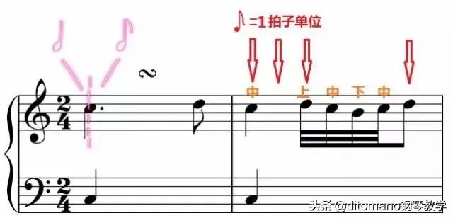 波音和颤音,倚音颤音波音滑音怎么唱