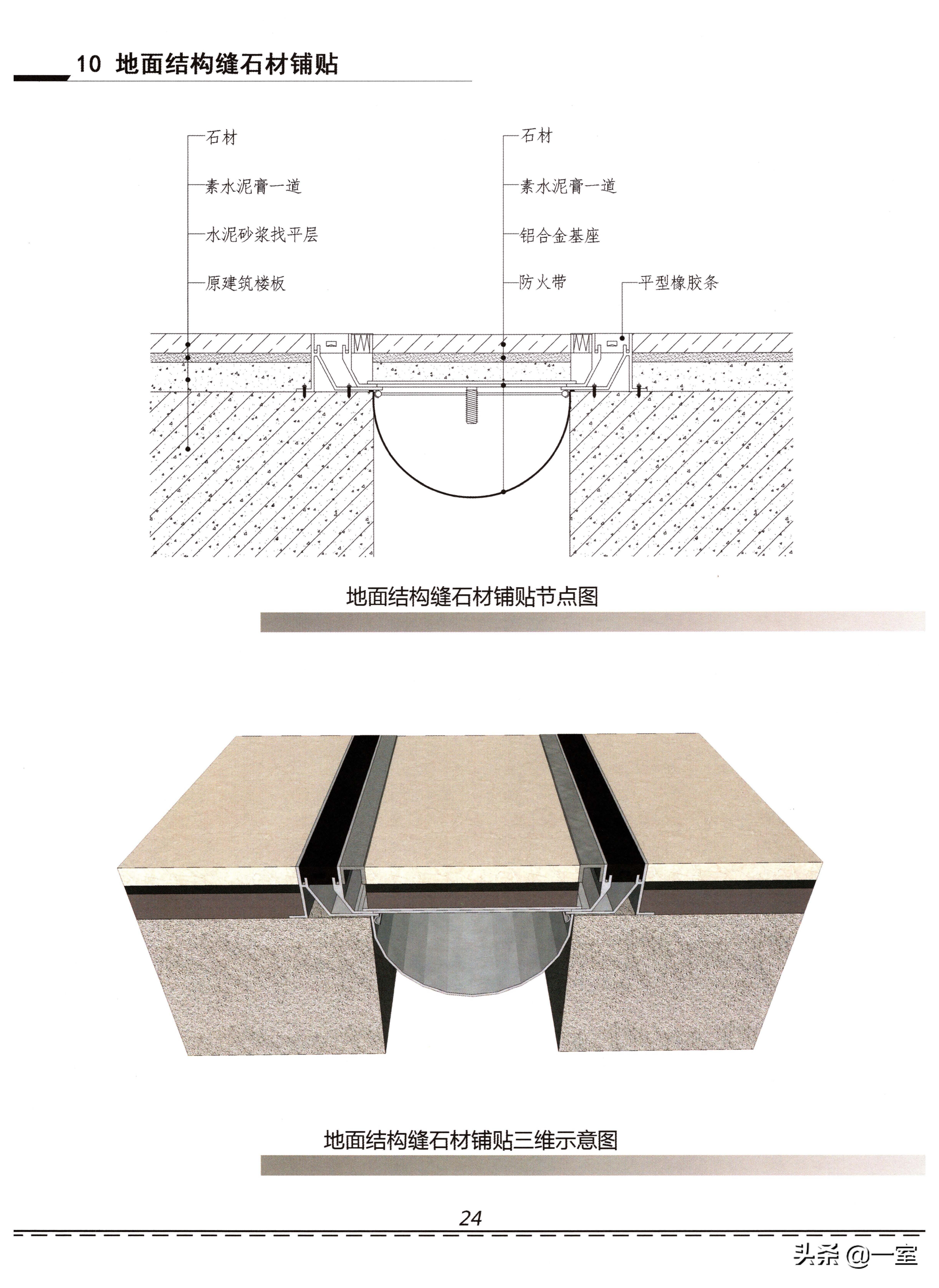 设计圈的套路,设计圈的形成