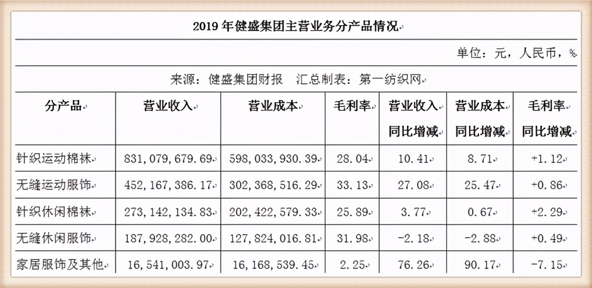 为什么外贸鞋越来越难做了,为什么外销越来越难