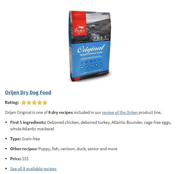 最好买的猫粮狗粮推荐,进口猫粮狗粮有哪些