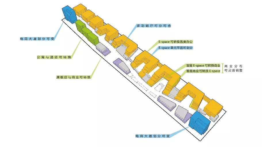浙江金义园区菜鸟网络上班工资,金义新区阿里菜鸟电商产业园