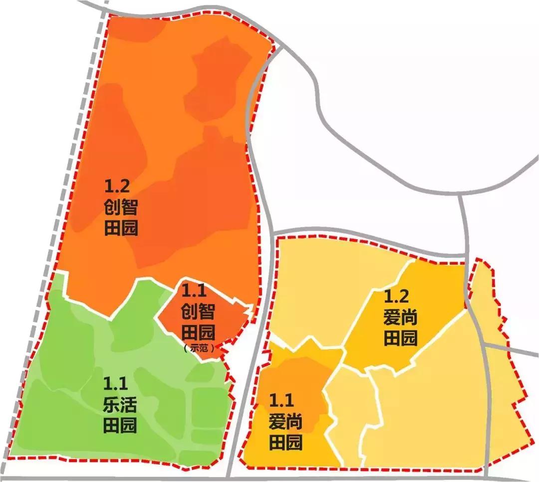 邹迎晞:“田园+乐园+家园”是田园综合体全产业链设计的实践之路