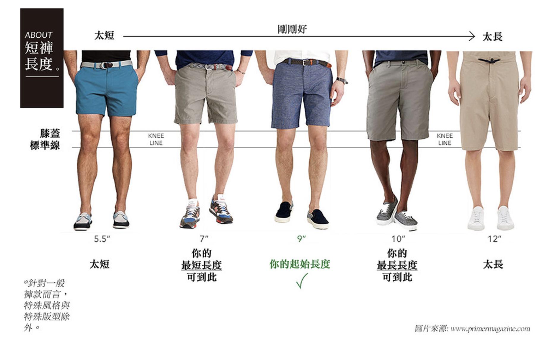 男生短裤怎么穿比较帅,男生短裤怎么穿搭配好看