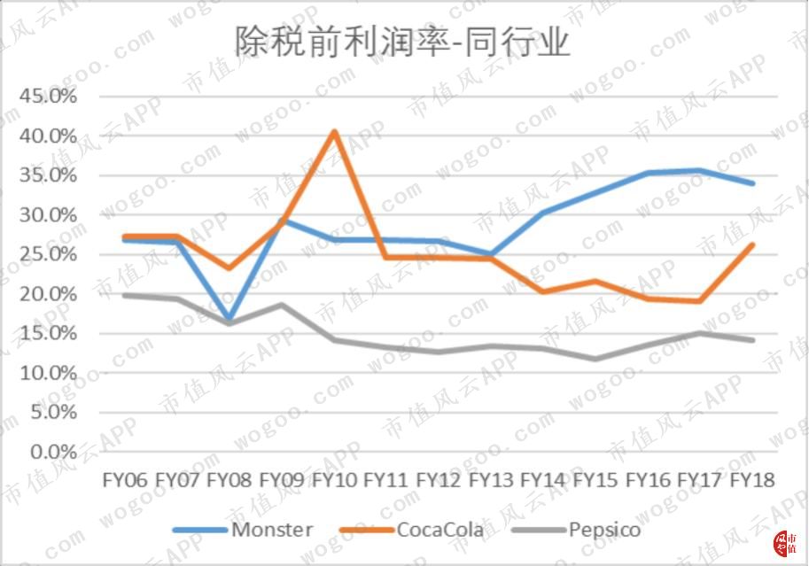 monster榄旂埅鍥藉,monster榄旂埅杩涘彛