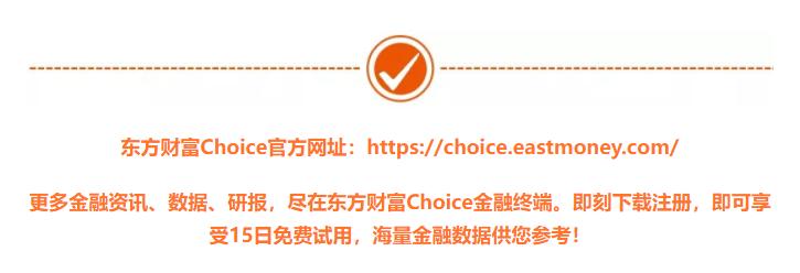 知乎成立科技公司；宁德时代与哪吒汽车开启全面战略合作……
