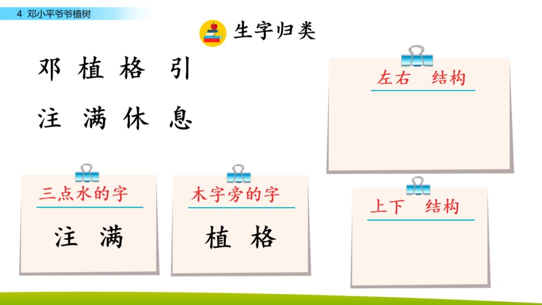 部编版二年级下册语文第4课《*小平邓**爷爷植树》知识点+图文讲解