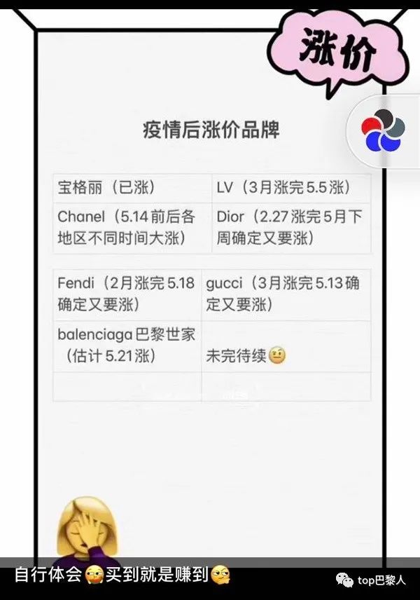 香奈儿的包为什么比lv贵,香奈儿包涨价