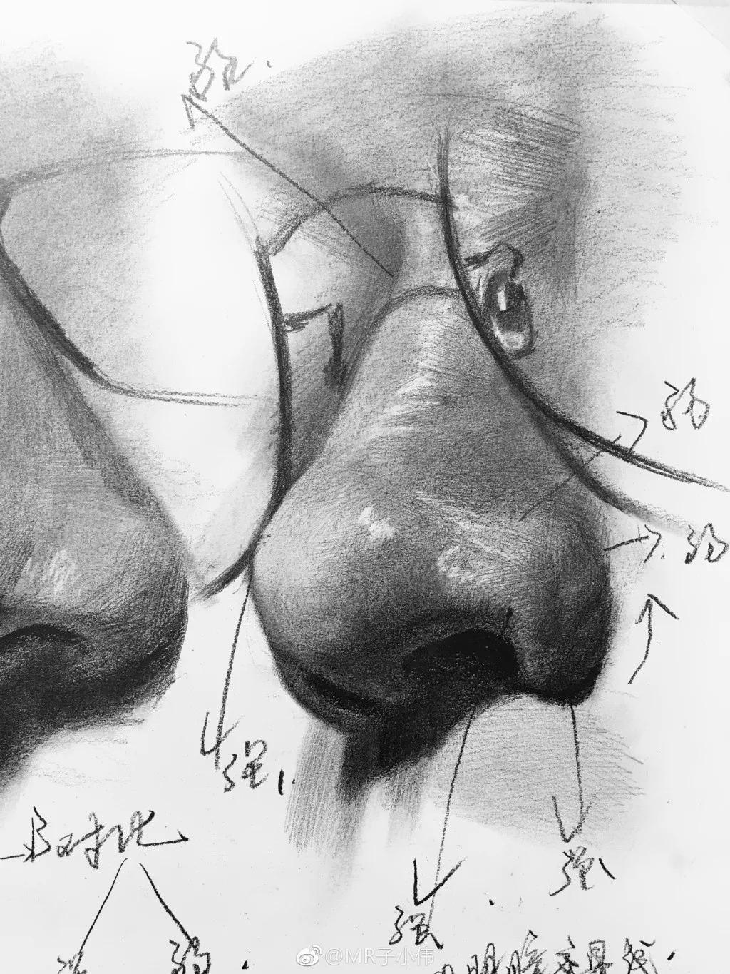 厉害了！他用一支铅笔把明星画了多个，如肖战、蔡徐坤、迪丽热巴