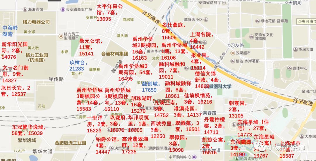 合肥肥西2019年6月房价,合肥经开区和肥西哪个适合买房