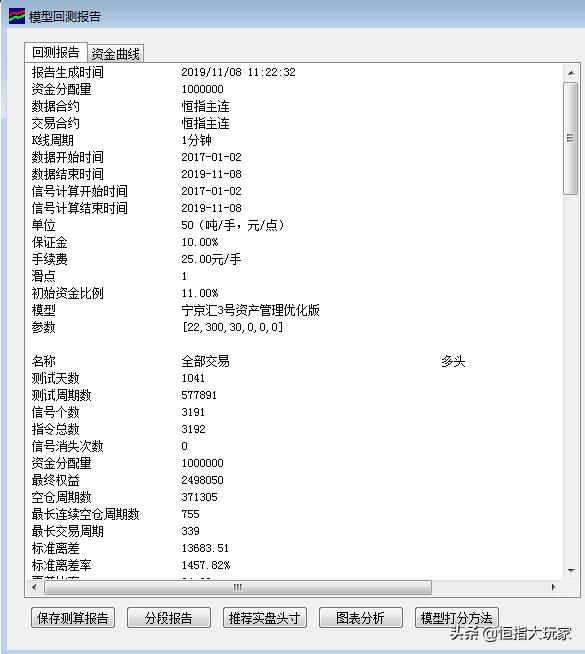 投资者应注意短线操作的三个技巧,投资者赚钱方法