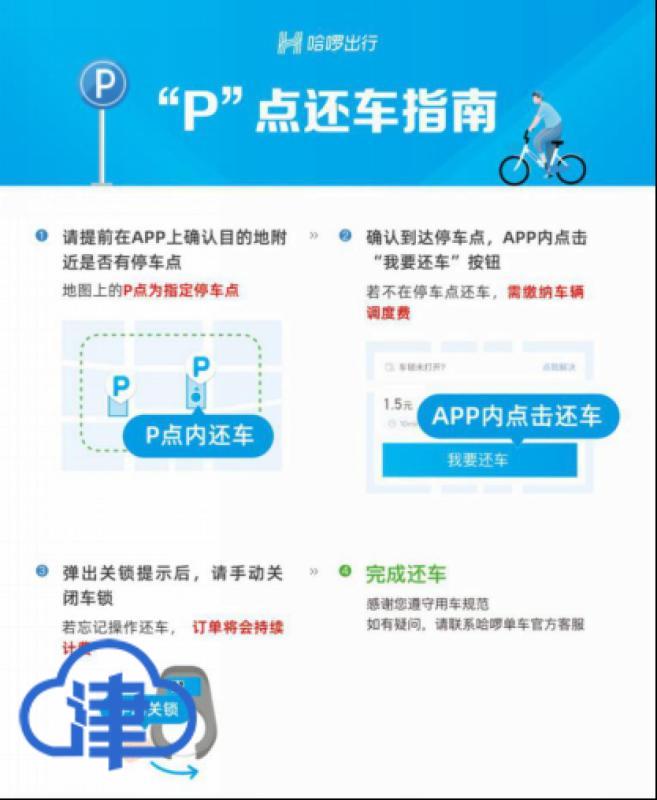 首批1500辆共享单车进入蓟州区全新“P点还车”技术解决停放秩序问题