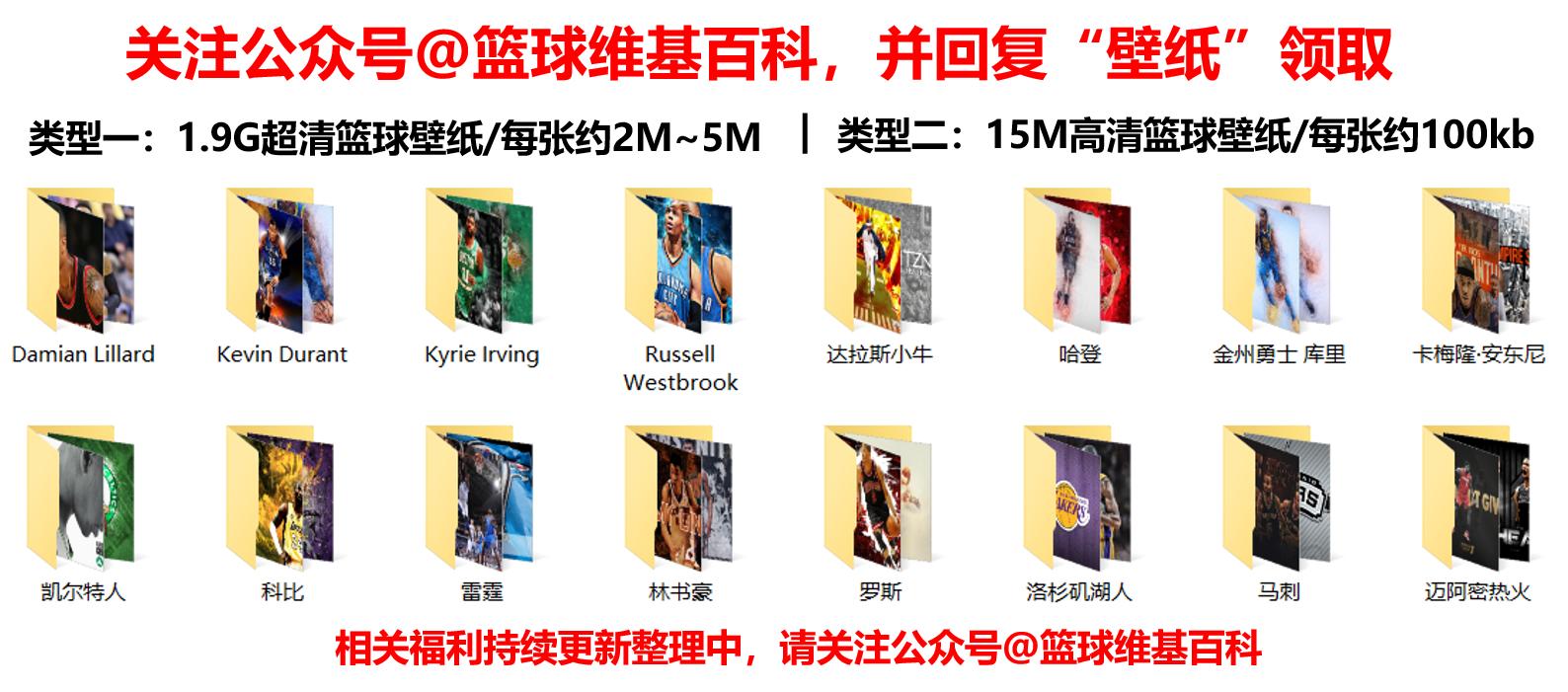 姚明进军nba,姚明勇闯nba