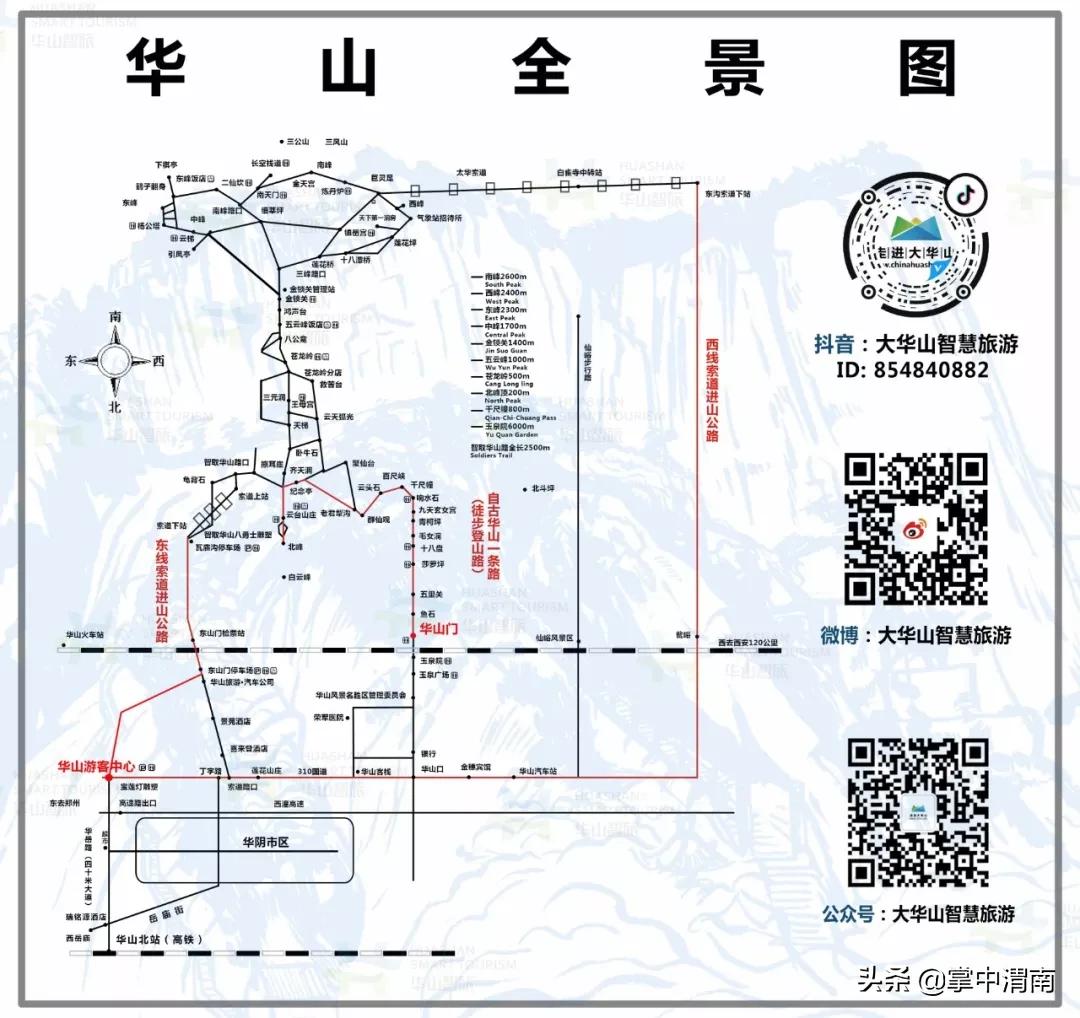华山游览攻略,华山景区游览路线攻略