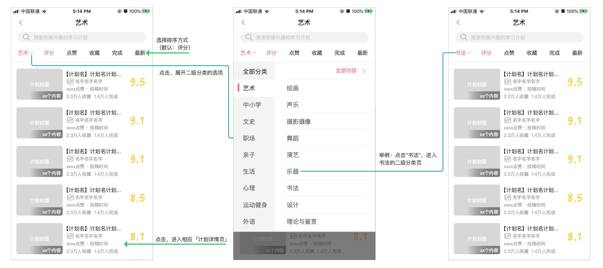 直播竞品分析表,竞品车拆解分析