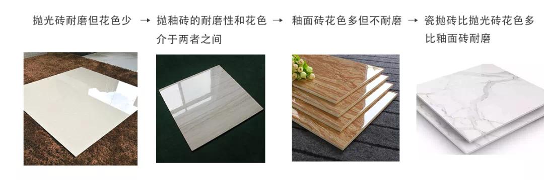 现代轻奢风客厅装修瓷砖用什么色,2020最流行瓷砖轻奢风
