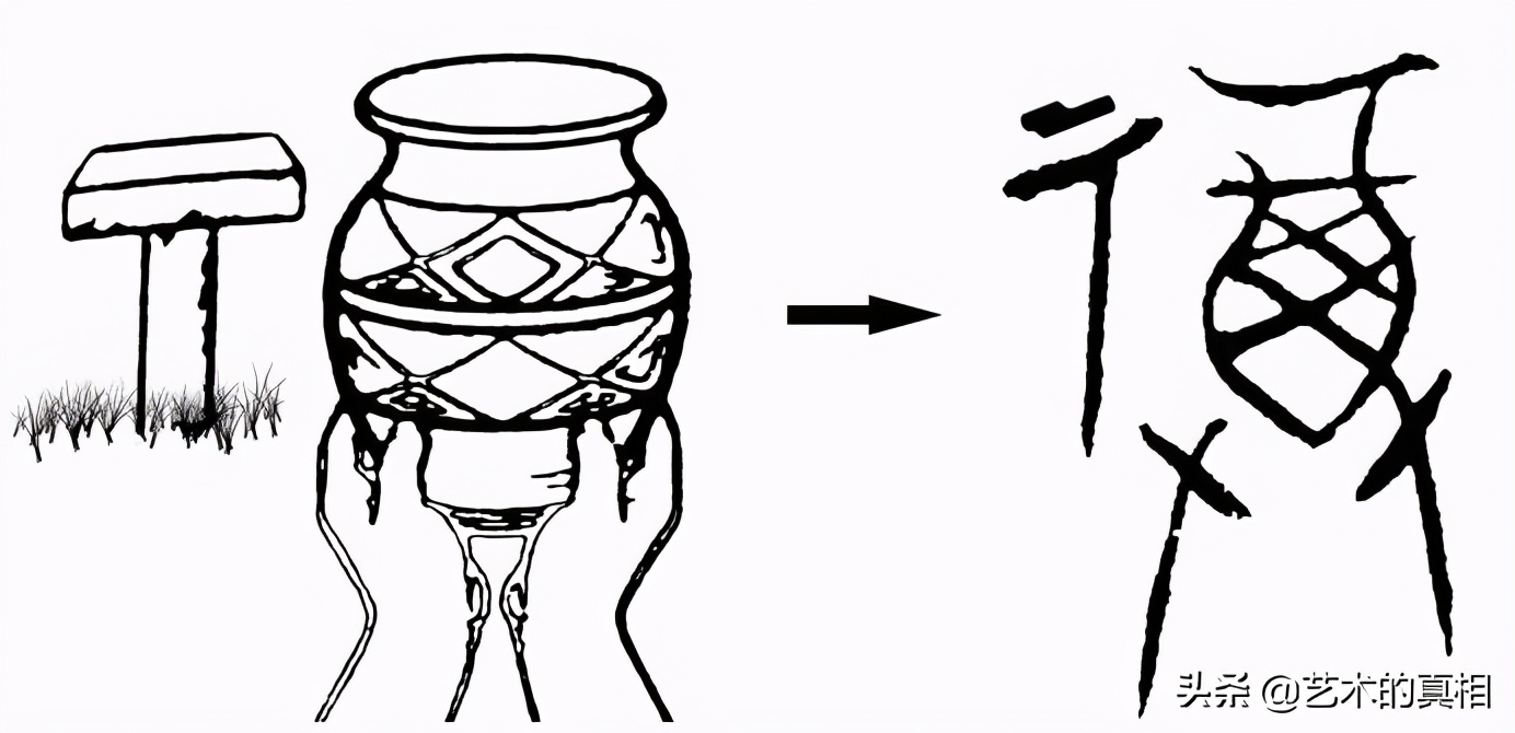 福禄寿喜财六个字,福禄寿喜财五个财神的寓意