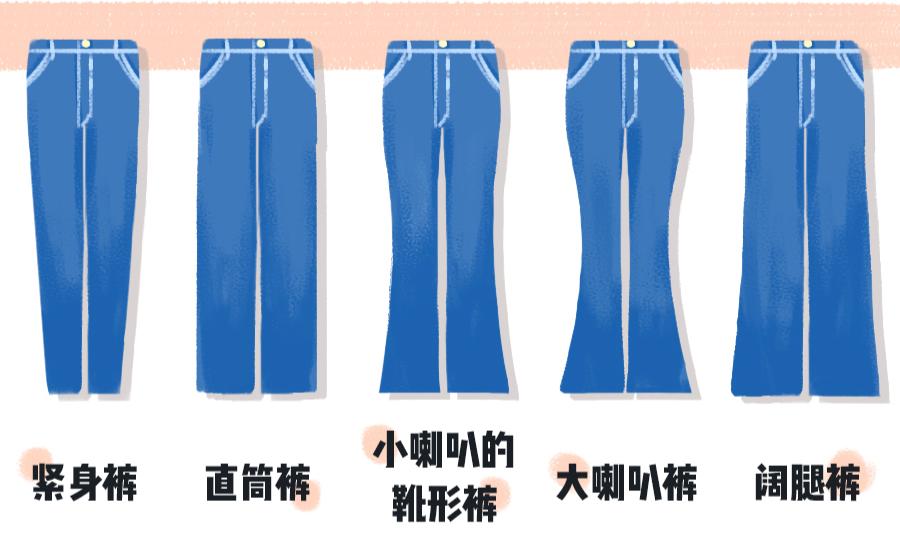 超详细的牛仔裤选款攻略,想要耐穿好看的牛仔裤怎么选