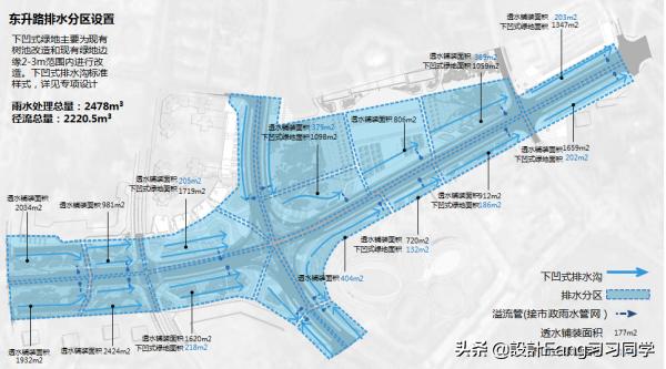 道路景观规划设计,生态道路景观