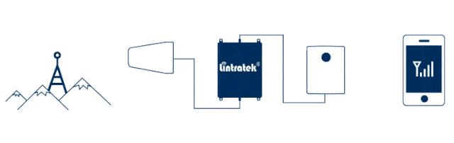 手机信号edge什么意思,手机信号老是显示edge是什么情况