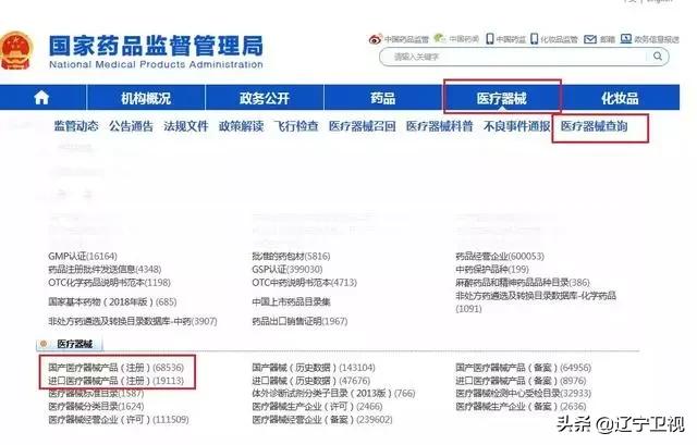 口罩购买攻略真假口罩测评,网上医用外科口罩如何判断是正品