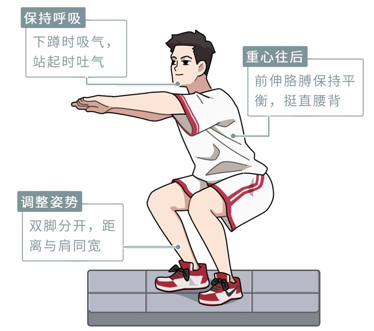 医生给你的十大忠告,医生给的10条忠告