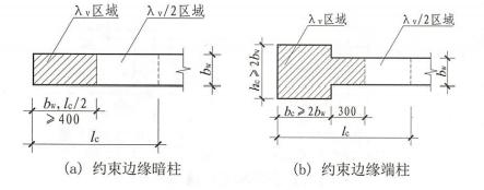 剪力墙平法制图规则,房屋建筑制图规则