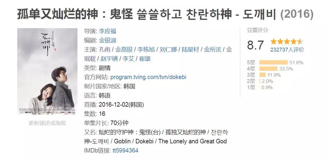 被低估9分以上的电影,深度解析9.1分神剧