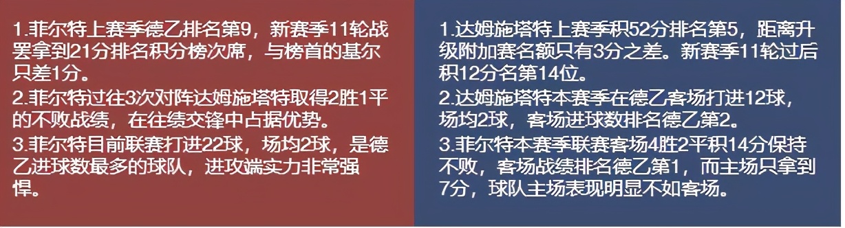 今日竞彩足球比分推荐,竞彩今日竞彩推荐