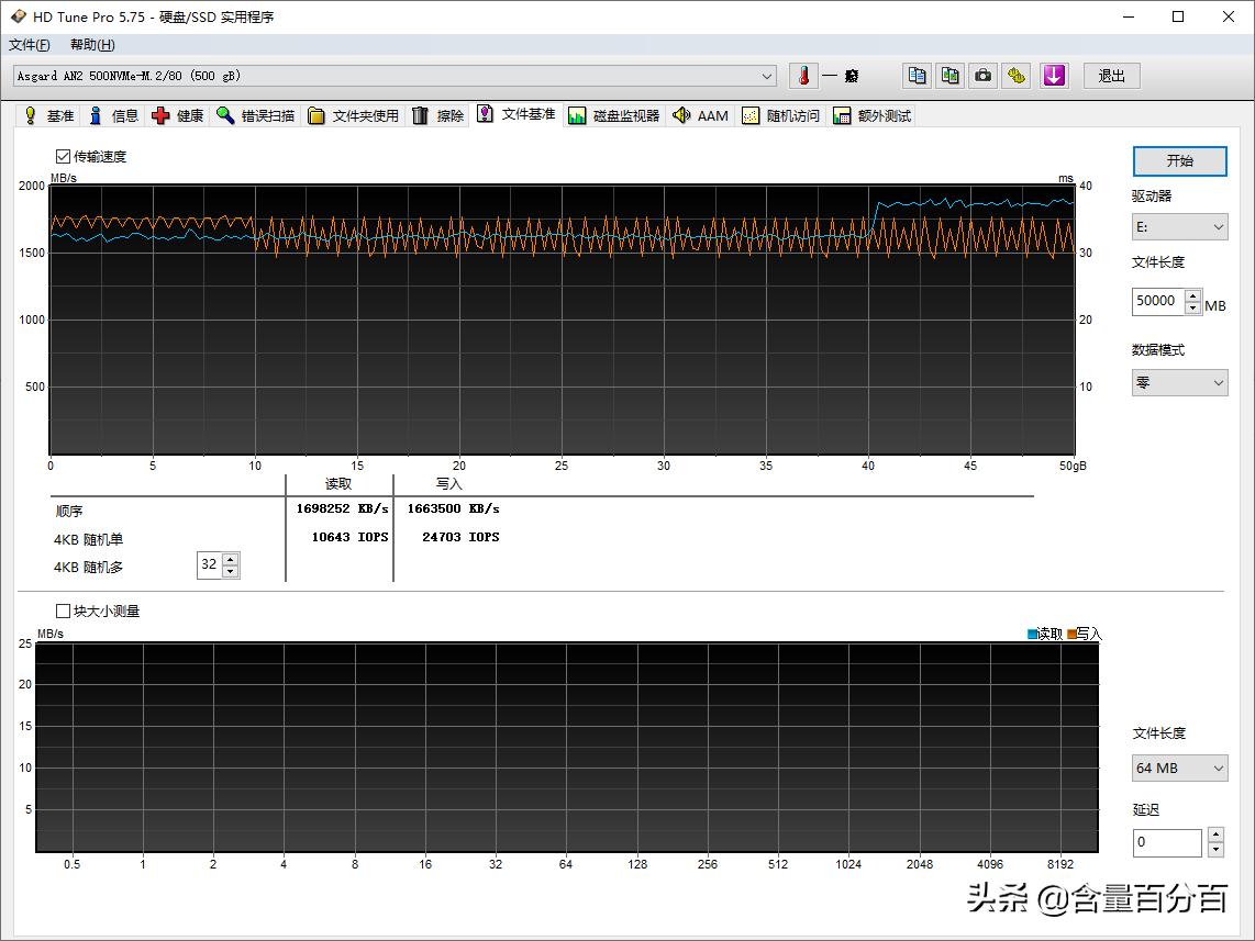阿斯加特an2固态,阿斯加特固态an2测评