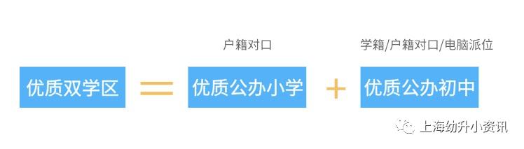 王炸组合90分,王炸组合高中