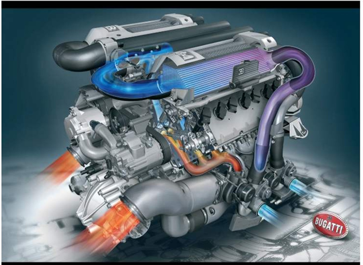 空气是怎么进入发动机的全部过程,空气进入发动机的顺序