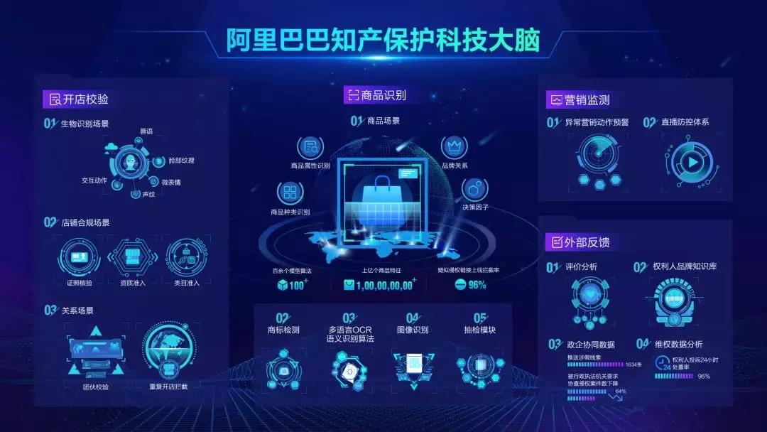 阿里巴巴假货维权,阿里巴巴打假真实事件