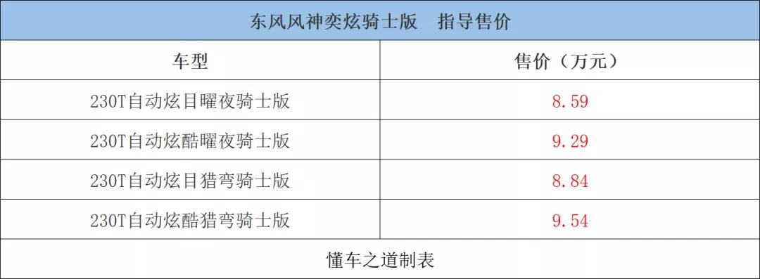 郑州长安奔奔燃油版新车,全新奔奔