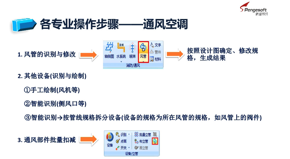 初入建筑行业应该考什么证,建筑算量软件哪个好用