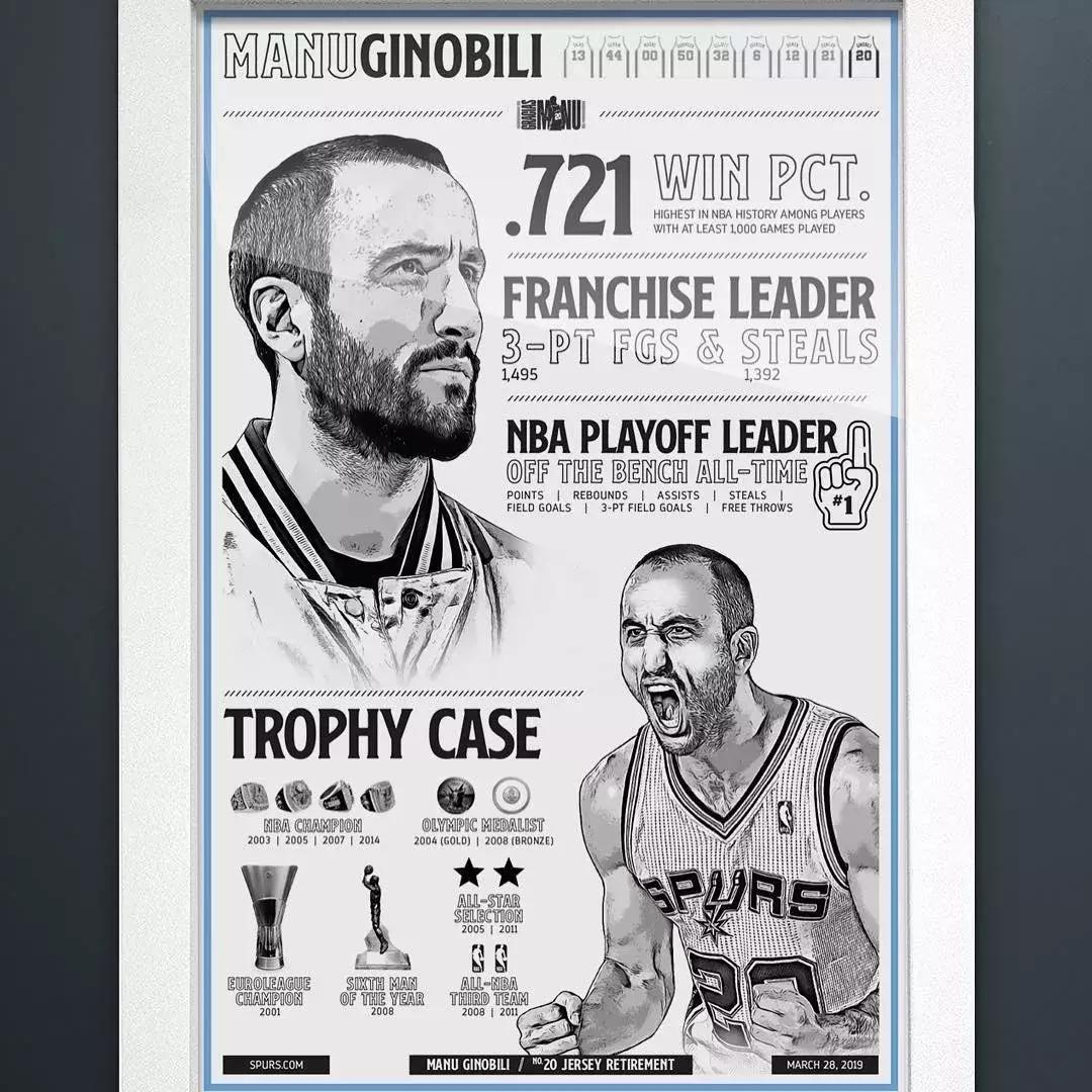 马刺马努最后一场视频,马刺庆祝马努进名人堂