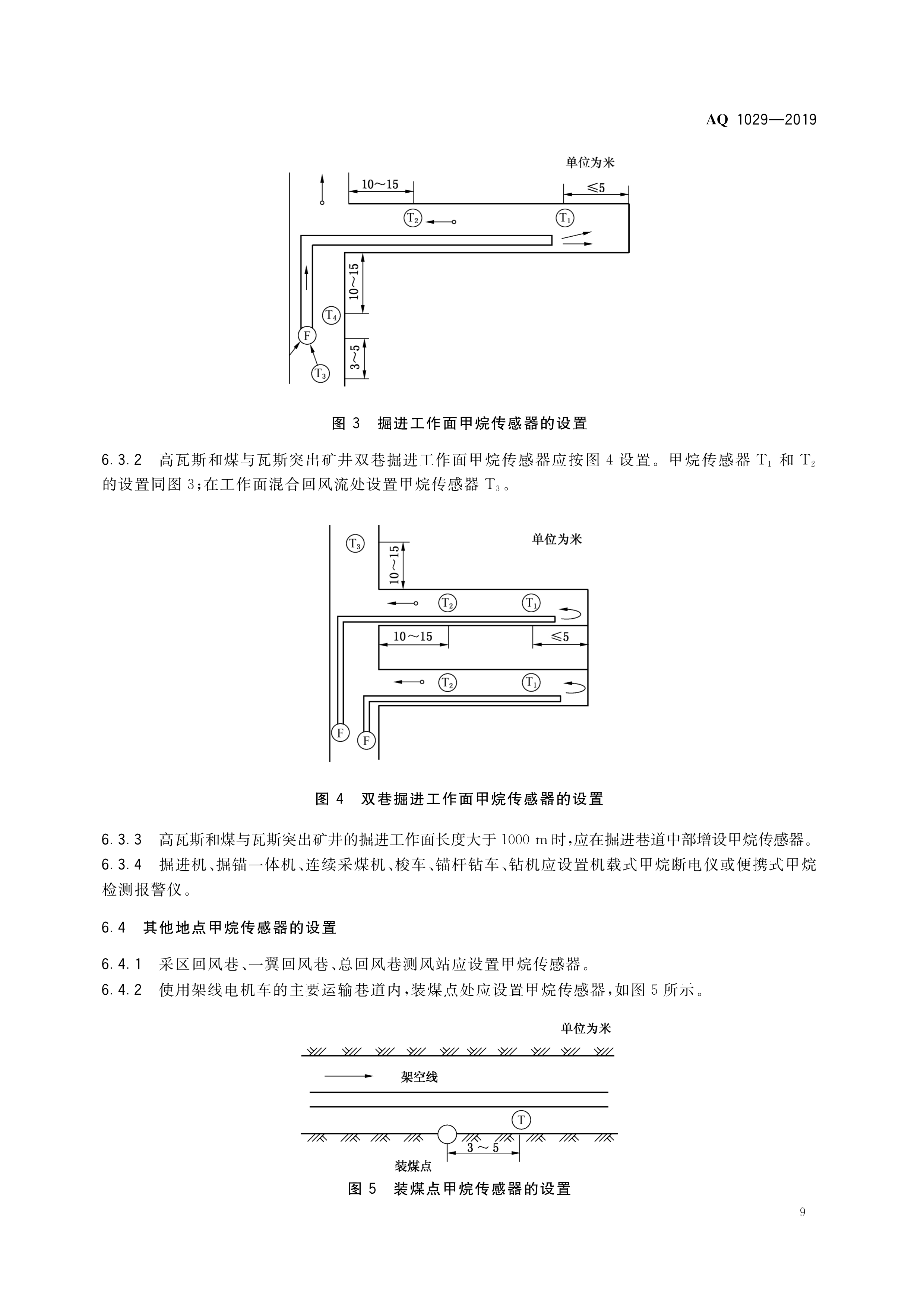 煤矿安全监控系统及检测仪器使用,煤矿安全监测系统AQ标准