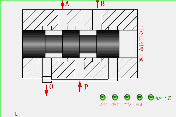 液压开关阀门工作原理动画演示,solidworks动画演示阀门原理