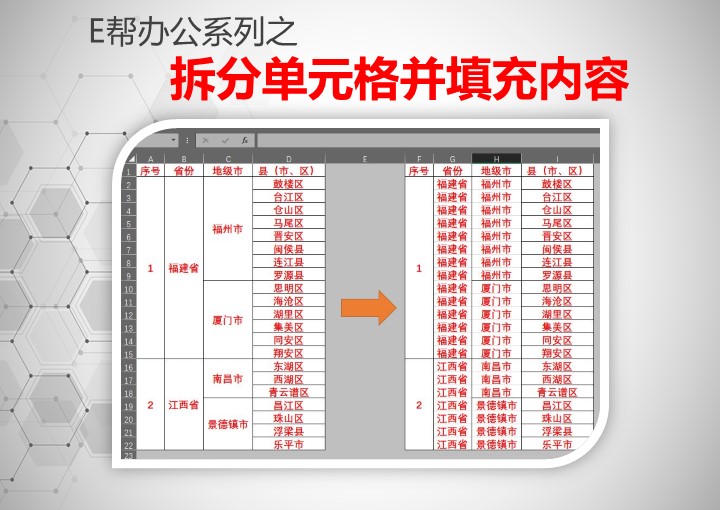 word如何拆分单元格并填充相同项,拆分合并单元格如何批量填充数据