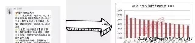 中了9只新股巨亏340万,中了9只新股却巨亏340万