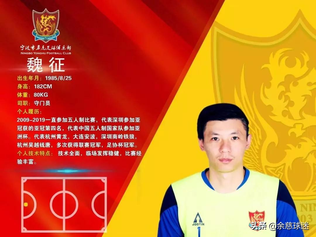 浜旇秴鐞冮槦璇曡閫氱煡,2023浜旇秴鑱旇禌鐞冮槦鍚嶅崟