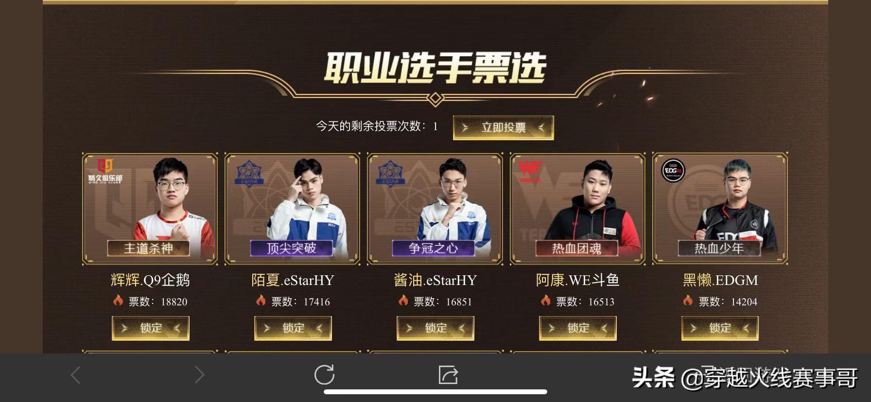 全明星赛投票入口,全明星赛新投票站